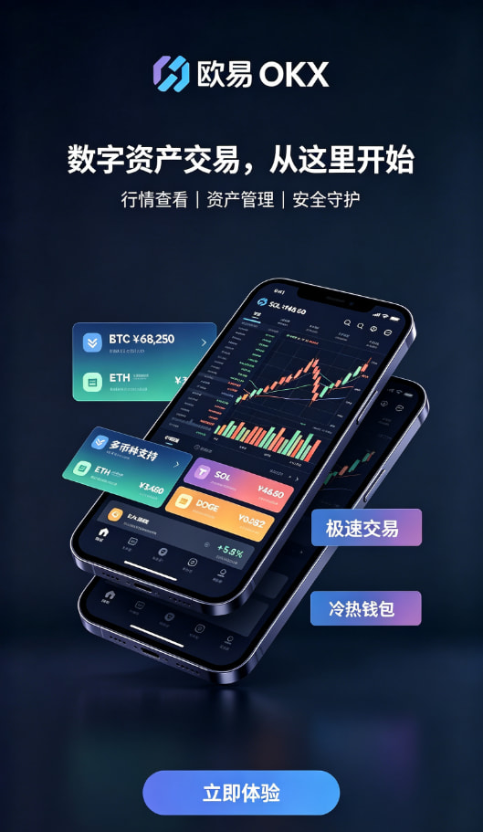 欧交易所app官网下载安全资金充值步骤